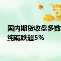 国内期货收盘多数下跌 纯碱跌超5%