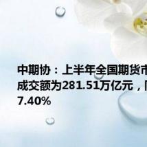 中期协：上半年全国期货市场累计成交额为281.51万亿元，同比增长7.40%