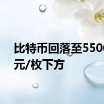 比特币回落至55000美元/枚下方