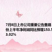 7月8日上市公司重要公告集锦:新农股份上半年净利润同比预增153.52%—173.02%