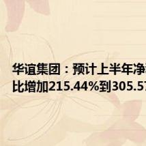 华谊集团：预计上半年净利润同比增加215.44%到305.57%