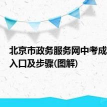 北京市政务服务网中考成绩查询入口及步骤(图解)