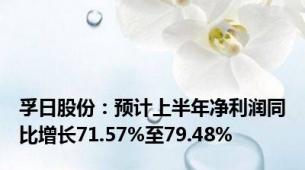 孚日股份：预计上半年净利润同比增长71.57%至79.48%