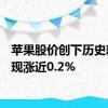苹果股价创下历史新高，现涨近0.2%