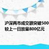 沪深两市成交额突破5000亿元 较上一日放量800亿元