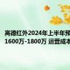高德红外2024年上半年预计净利1600万-1800万 运营成本上涨
