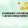 巨灾保险保费近十年年均复合增速超40% 借力资本市场拓宽灾害风险分散渠道
