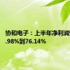 协和电子：上半年净利润预增50.98%到76.14%