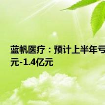 蓝帆医疗:预计上半年亏损2亿元-1.4亿元