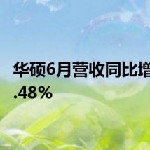 华硕6月营收同比增长21.48%