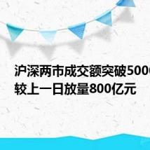 沪深两市成交额突破5000亿元 较上一日放量800亿元