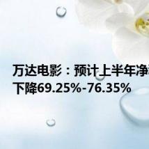 万达电影：预计上半年净利同比下降69.25%-76.35%