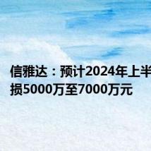 信雅达:预计2024年上半年净亏损5000万至7000万元
