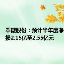 翠微股份:预计半年度净利润亏损2.15亿至2.55亿元