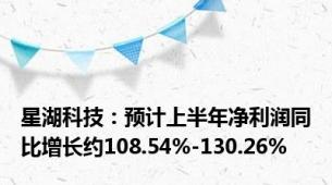星湖科技：预计上半年净利润同比增长约108.54%-130.26%