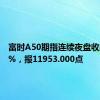 富时A50期指连续夜盘收跌0.13%，报11953.000点