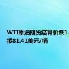 WTI原油期货结算价跌1.12%，报81.41美元/桶
