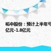 柘中股份：预计上半年亏损1.2亿元-1.8亿元