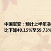 中国宝安：预计上半年净利润同比下降49.15%至59.73%