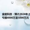 金能科技：预计2024年上半年净亏损4000万至5000万元
