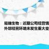 易瑞生物：近期公司经营情况及内外部经营环境未发生重大变化