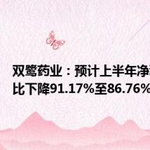 双鹭药业:预计上半年净利润同比下降91.17%至86.76%