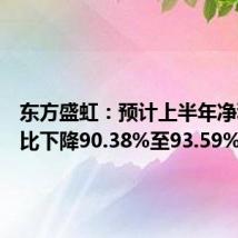 东方盛虹：预计上半年净利润同比下降90.38%至93.59%