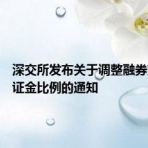 深交所发布关于调整融券交易保证金比例的通知
