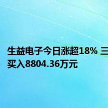 生益电子今日涨超18% 三机构净买入8804.36万元