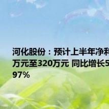 河化股份：预计上半年净利润215万元至320万元 同比增长502%至797%
