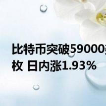 比特币突破59000美元/枚 日内涨1.93%