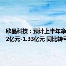 欧晶科技：预计上半年净亏损1.2亿元-1.33亿元 同比转亏