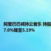 阿里巴巴减持云音乐 持股比例从7.0%降至5.19%