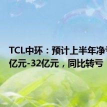 TCL中环:预计上半年净亏损29亿元-32亿元,同比转亏