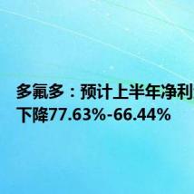 多氟多：预计上半年净利润同比下降77.63%-66.44%