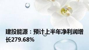 建投能源：预计上半年净利润增长279.68%
