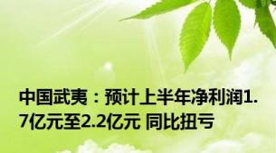 中国武夷：预计上半年净利润1.7亿元至2.2亿元 同比扭亏