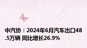 中汽协：2024年6月汽车出口48.5万辆 同比增长26.9%