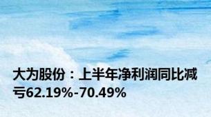 大为股份：上半年净利润同比减亏62.19%-70.49%