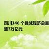 四川146 个县域经济总量首次突破3万亿元