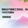 钢铁生产脱硫工艺优化，每年减少1700万元损失 | 创新场景