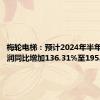 梅轮电梯：预计2024年半年度净利润同比增加136.31%至195.38%
