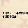 贵州茅台：上半年集团圆满完成各项目标任务
