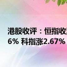 港股收评：恒指收涨2.06% 科指涨2.67%