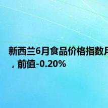 新西兰6月食品价格指数月率1%，前值-0.20%