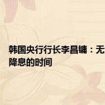 韩国央行行长李昌镛:无法预测降息的时间