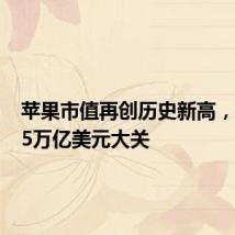 苹果市值再创历史新高,突破3.5万亿美元大关
