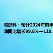 海思科：预计2024年前半年净利润同比增长99.8%—119.78%