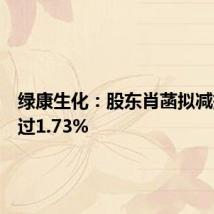 绿康生化:股东肖菡拟减持不超过1.73%