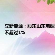 立新能源：股东山东电建拟减持不超过1%